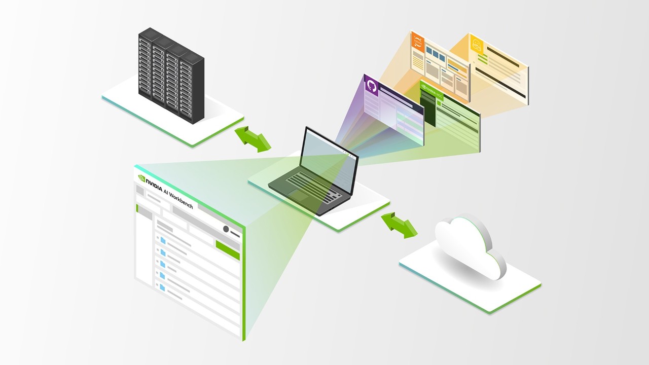 NVIDIA AI Workbench