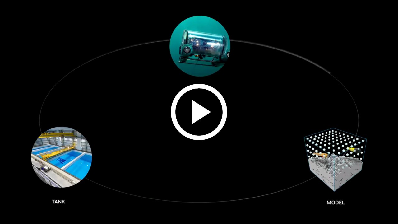 MITRE’s Federal AI Sandbox